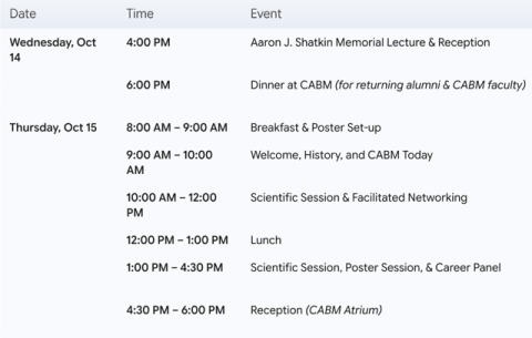 CABM 40 Schedule